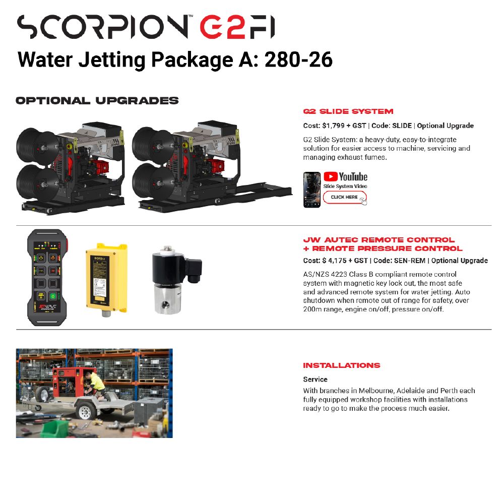 SCORPION G2FI 280-26 4060 PSI (280 BAR) | 26 L/PM (6.6 GPM)
