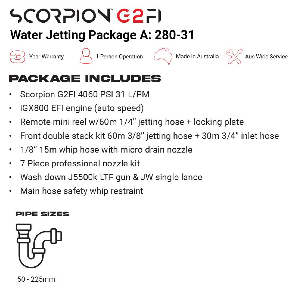 Scorpion G2FI 280-31 4060 PSI (280 BAR) | 31 L/PM (8 GPM)